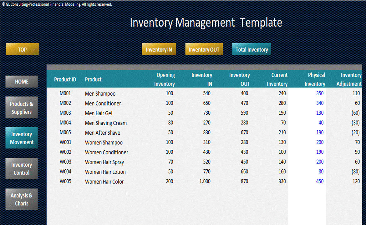 Inventory Management Template (Excel workbook (XLSX)) Preview Image
