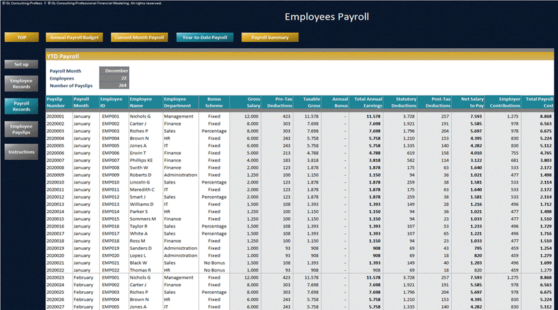 Payroll Calculator for Small Business Template Excel XLS