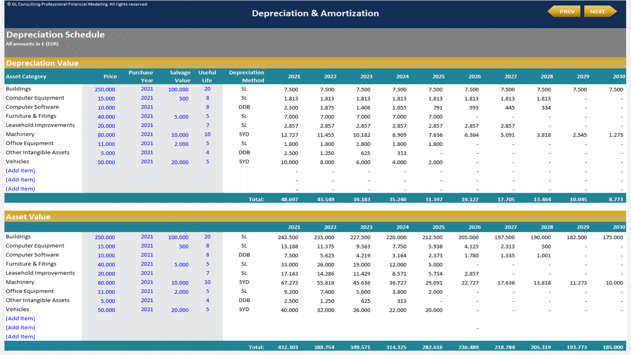 This is a partial preview of Depreciation & Loan Amortization Schedules (Excel workbook (XLSX)). 
