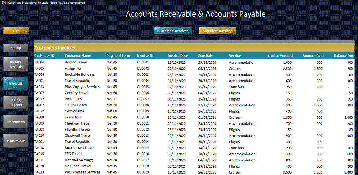 This is a partial preview of Accounts Receivable & Accounts Payable Template (Excel workbook (XLSX)). 