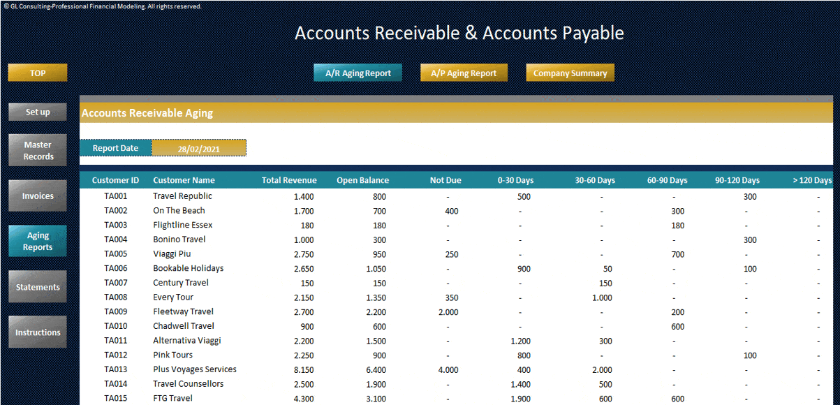 Accounts Receivable & Accounts Payable Template (Excel workbook (XLSX)) Preview Image