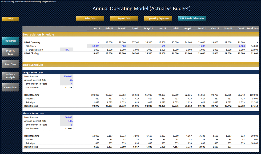 This is a partial preview of Annual Operating Plan - Actual vs Budget Template (Excel workbook (XLSX)). 