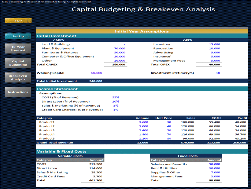 This is a partial preview of Capital Budgeting & Breakeven Analysis (Excel workbook (XLSX)). 