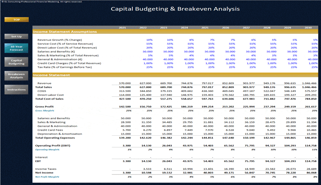 This is a partial preview of Capital Budgeting & Breakeven Analysis (Excel workbook (XLSX)). 