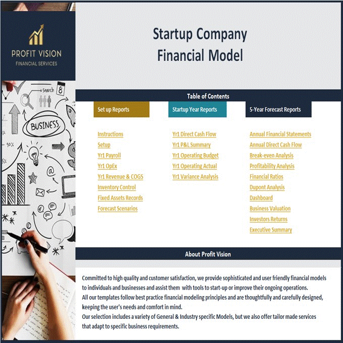 This is a partial preview of Startup Company Financial Model - 5 Year Financial Forecast (Excel workbook (XLSX)). 