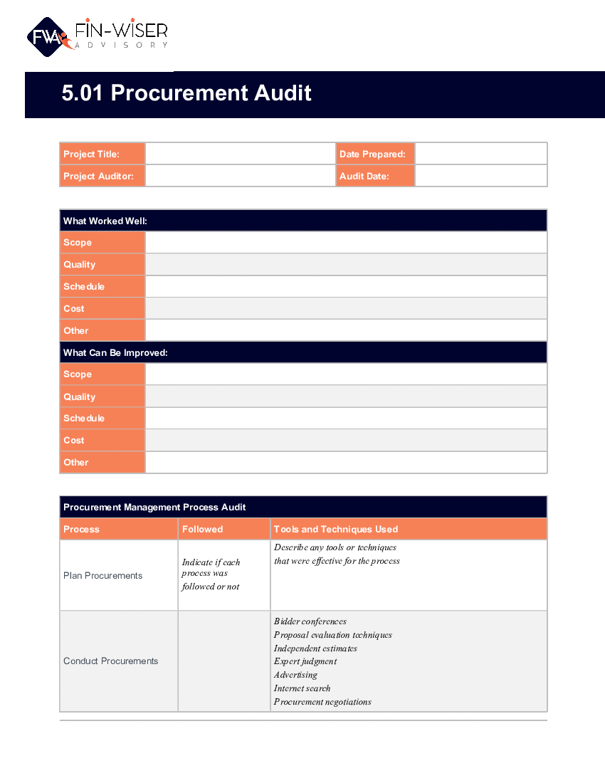 Project Management | Phase 5 || Closing