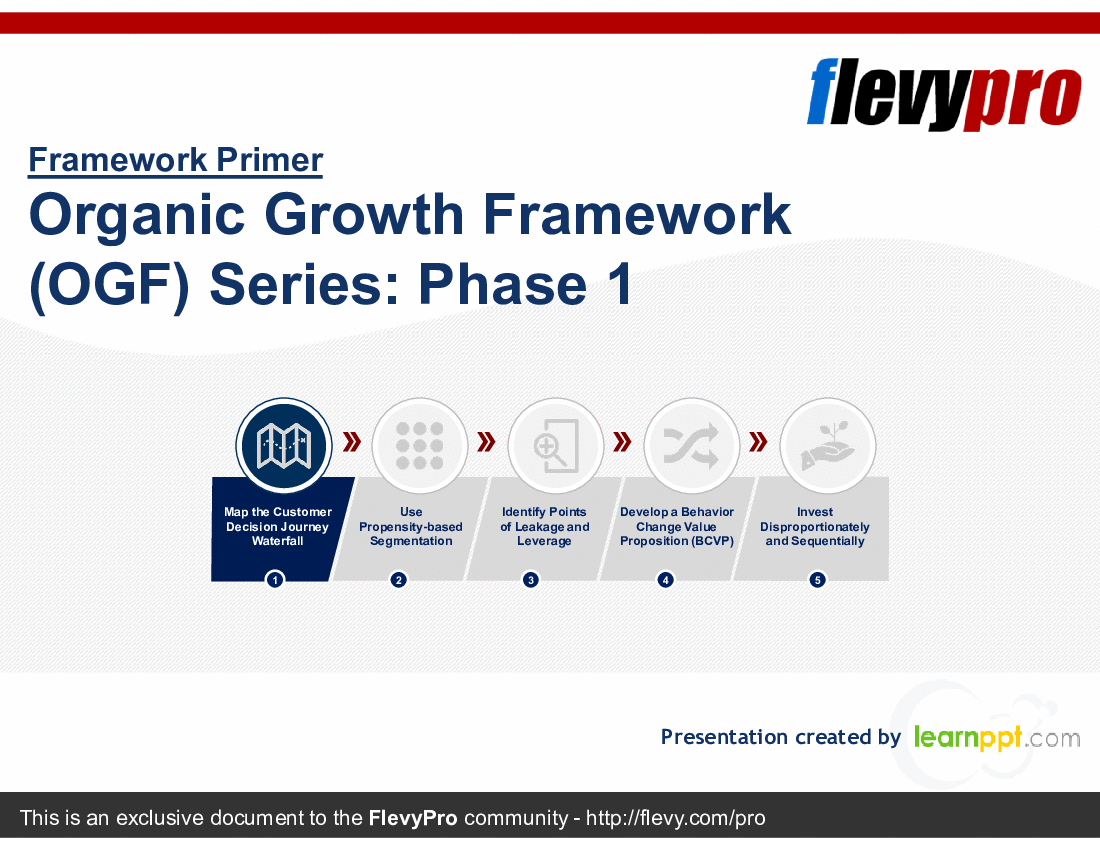 This is a partial preview of Organic Growth Framework (OGF) Series: Phase 1 (23-slide PowerPoint presentation (PPTX)). Full document is 23 slides. 