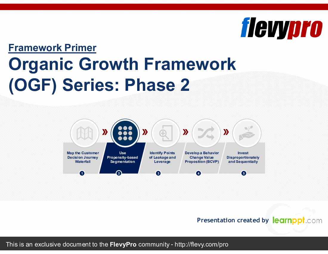 This is a partial preview of Organic Growth Framework (OGF) Series: Phase 2 (23-slide PowerPoint presentation (PPTX)). Full document is 23 slides. 