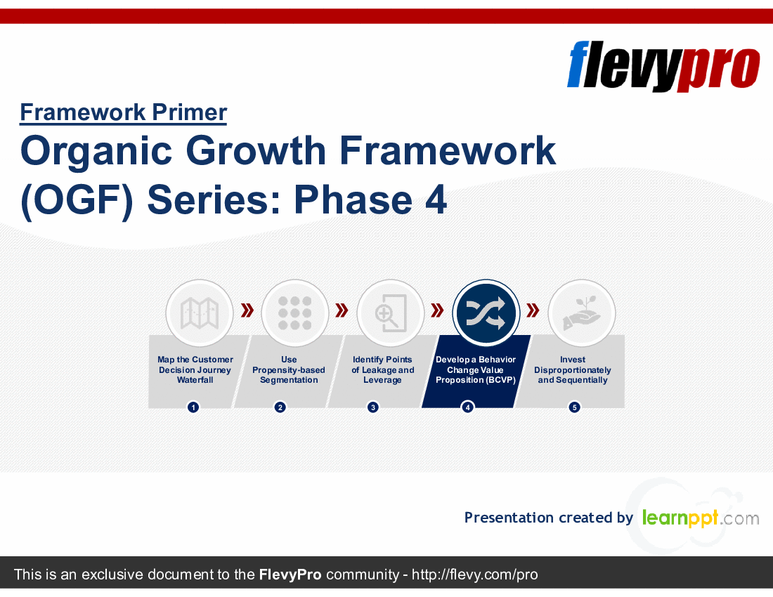 This is a partial preview of Organic Growth Framework (OGF) Series: Phase 4 (26-slide PowerPoint presentation (PPTX)). Full document is 26 slides. 