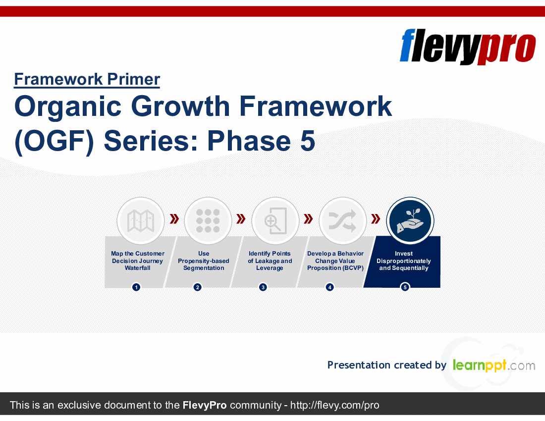This is a partial preview of Organic Growth Framework (OGF) Series: Phase 5 (28-slide PowerPoint presentation (PPTX)). Full document is 28 slides. 