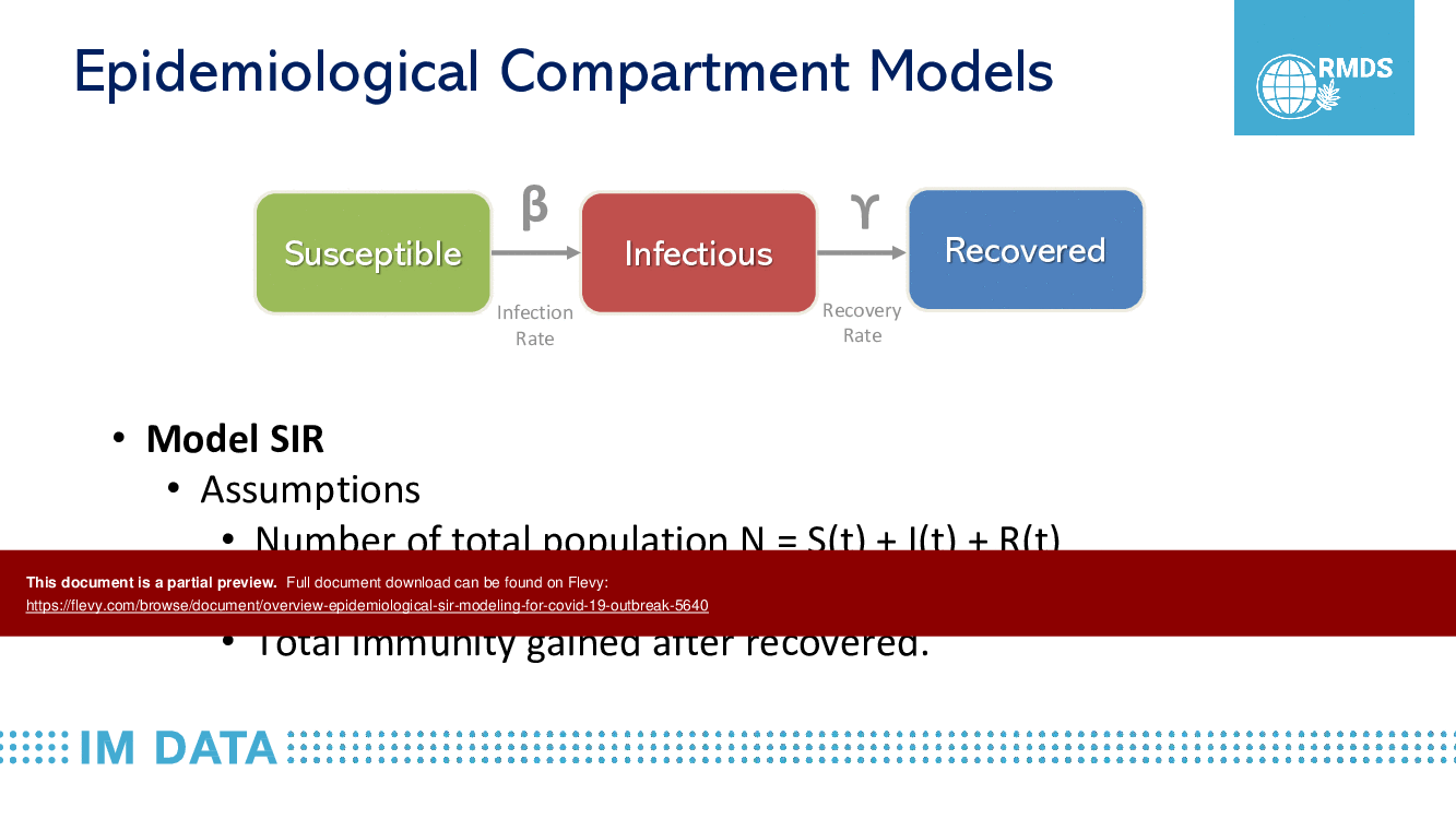 This is a partial preview of Overview: Epidemiological SIR Modeling for COVID-19 Outbreak (33-page PDF document). Full document is 33 pages. 