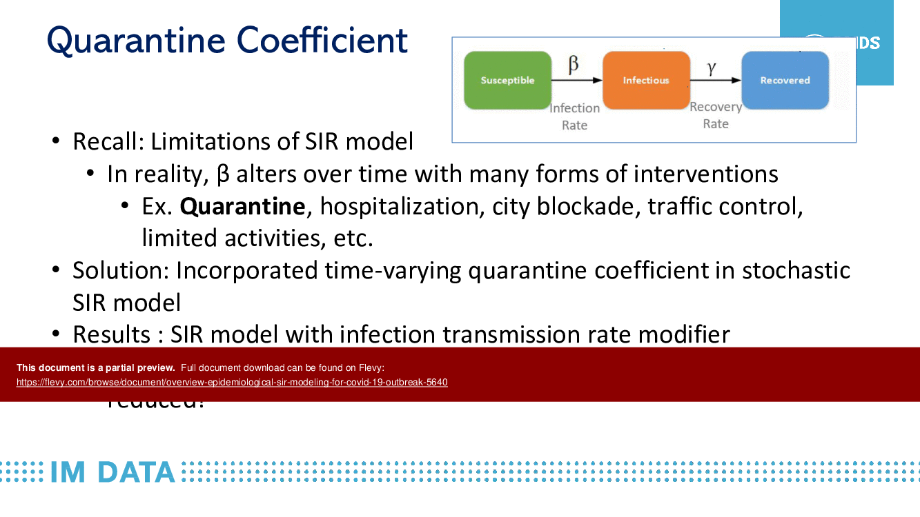 Overview: Epidemiological SIR Modeling for COVID-19 Outbreak (33-page PDF document) Preview Image