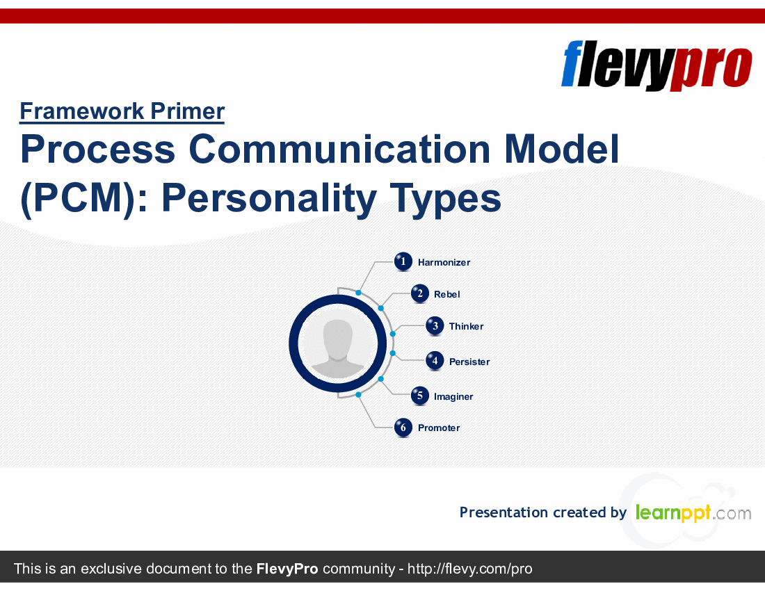 This is a partial preview of Process Communication Model (PCM): Personality Types (23-slide PowerPoint presentation (PPTX)). Full document is 23 slides. 