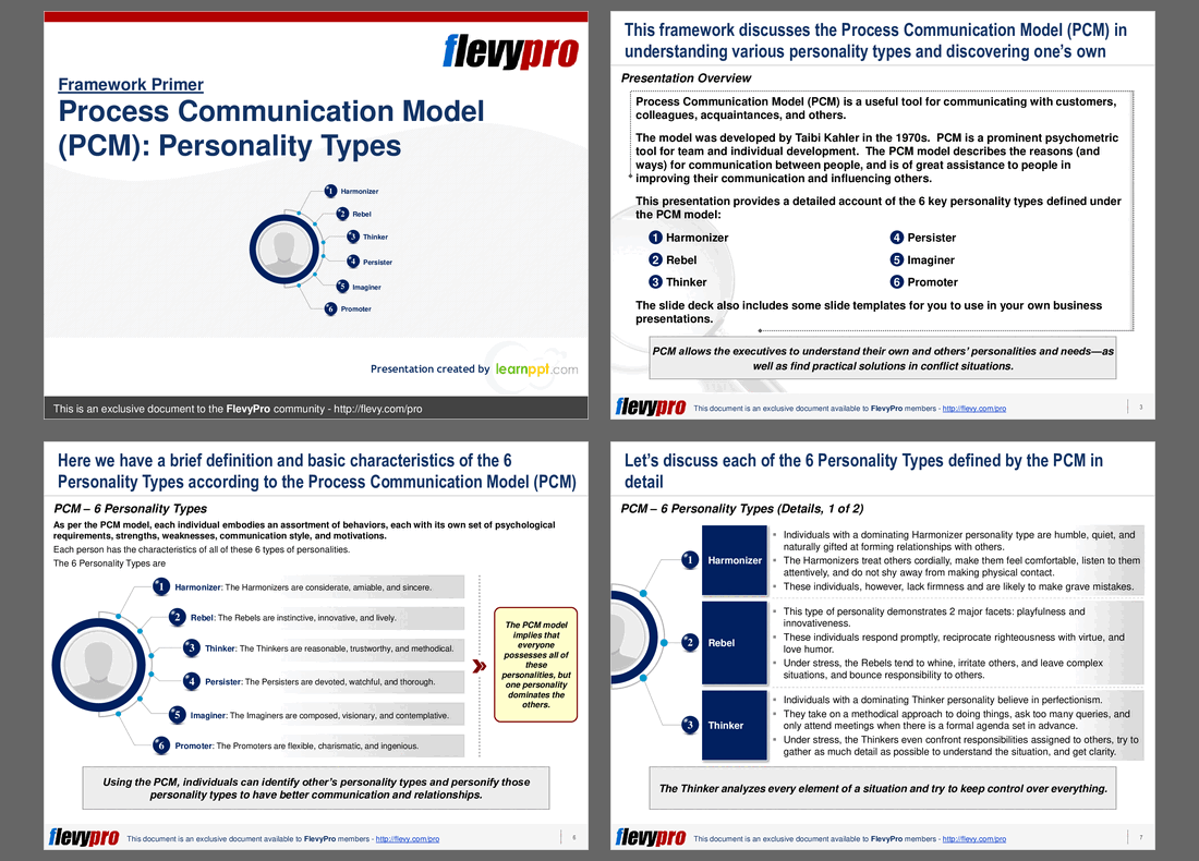 Process Communication Model (PCM): Personality Types (23-slide PPT PowerPoint presentation (PPTX)) Preview Image