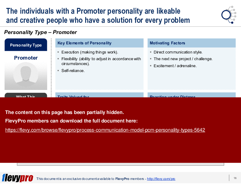 Process Communication Model (PCM): Personality Types (23-slide PPT PowerPoint presentation (PPTX)) Preview Image