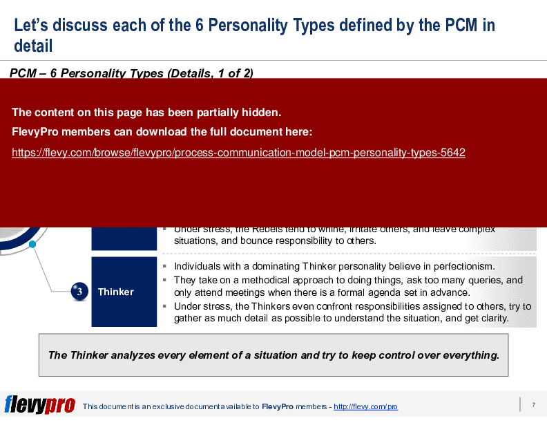 This is a partial preview of Process Communication Model (PCM): Personality Types (23-slide PowerPoint presentation (PPTX)). Full document is 23 slides. 