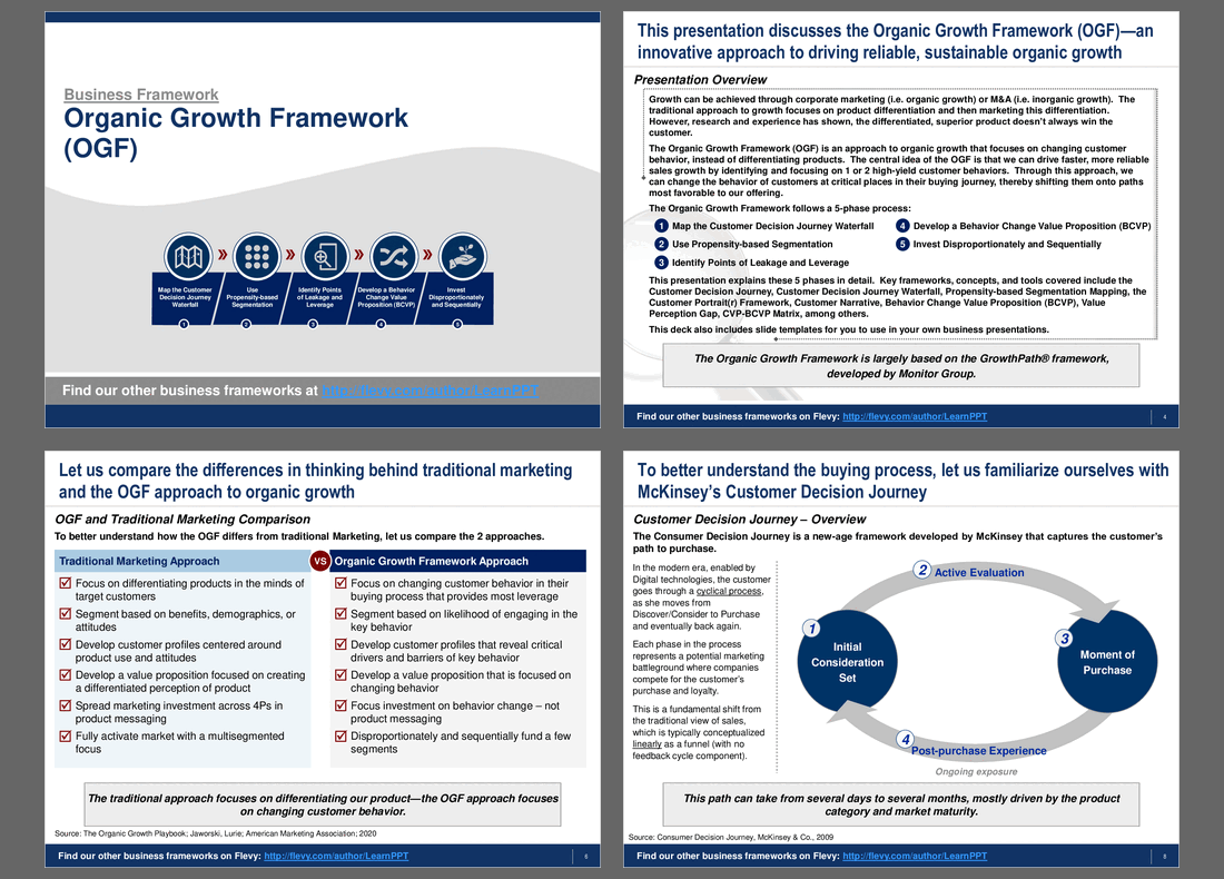 Organic Growth Framework (OGF) (98-slide PPT PowerPoint presentation (PPTX)) Preview Image