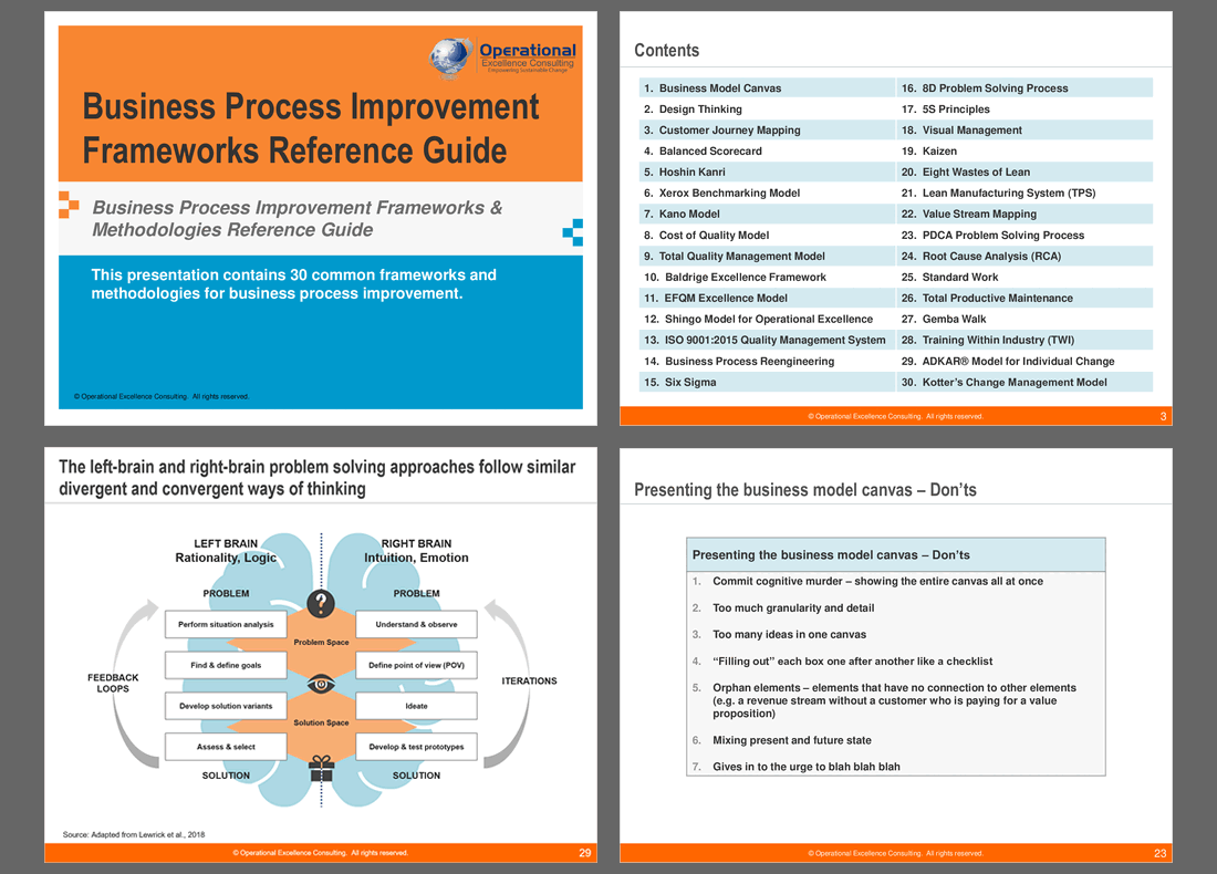 Business Process Improvement Frameworks Reference Guide