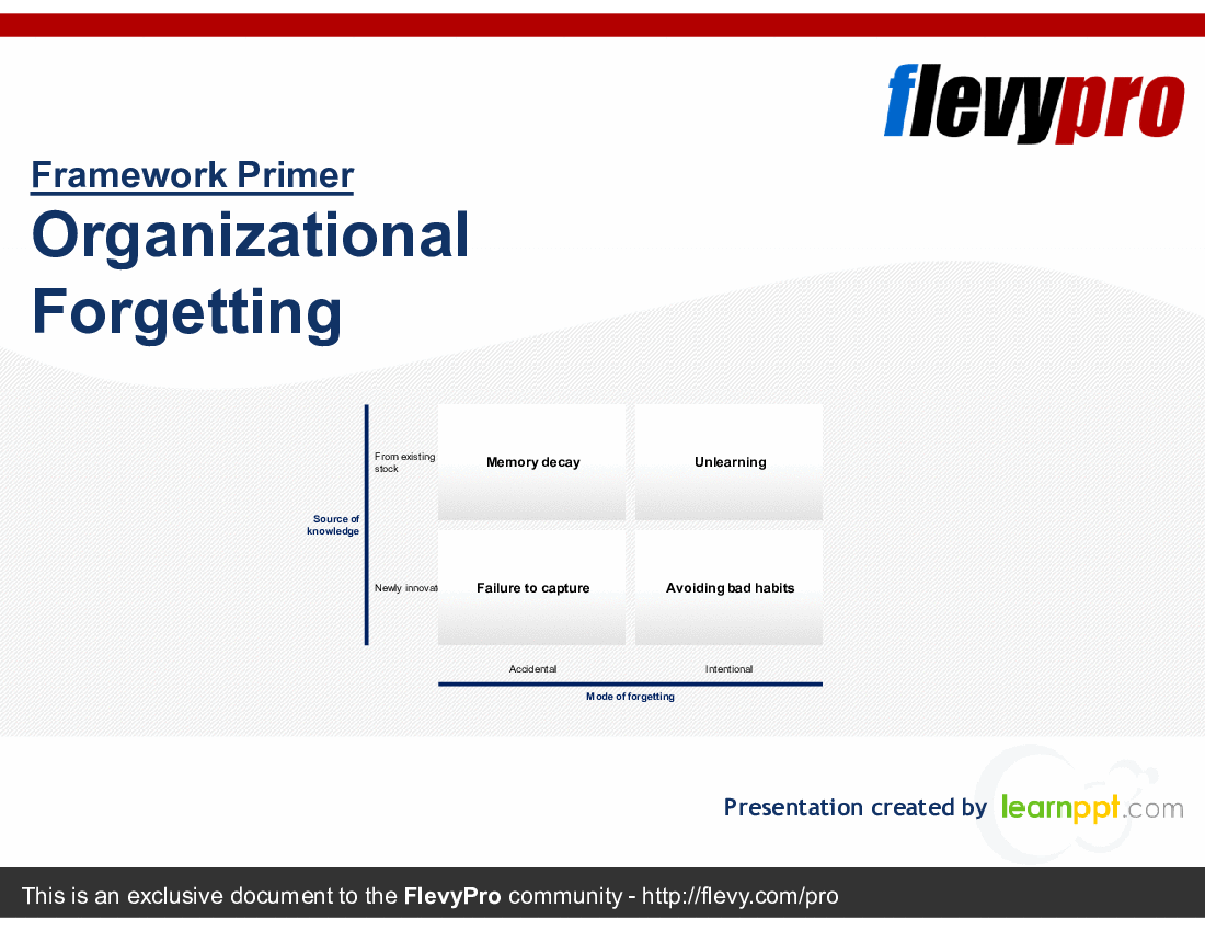 Organizational Forgetting (27-slide PowerPoint presentation (PPTX)) Preview Image