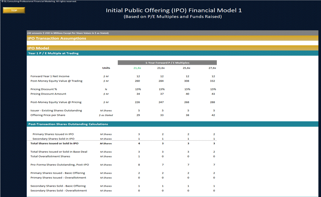 This is a partial preview of Initial Public Offering (IPO) - Valuation & Financing Models (Excel workbook (XLSX)). 