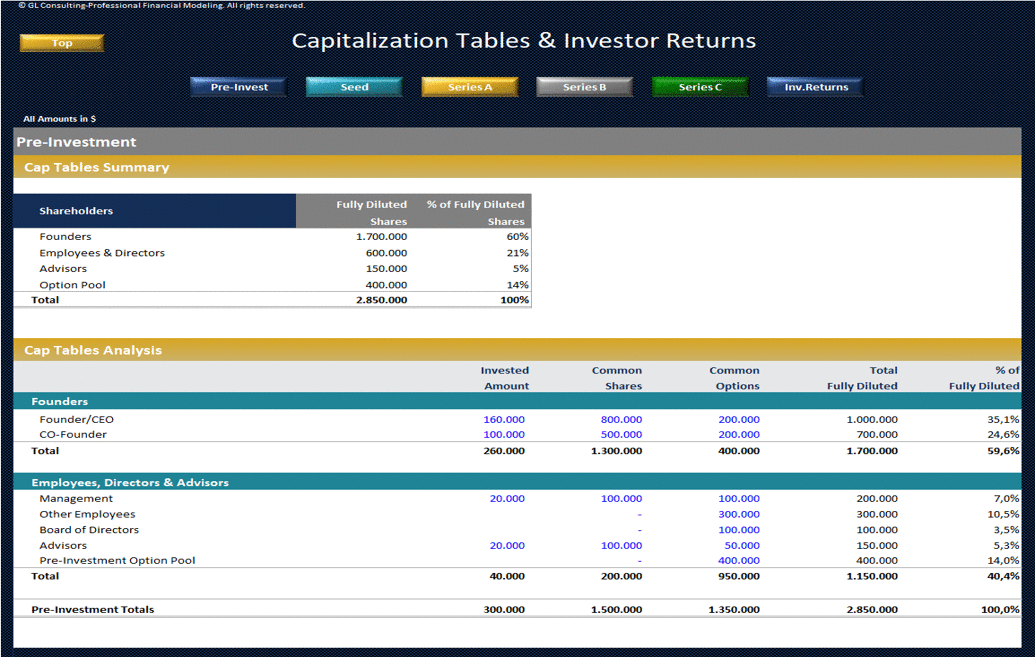This is a partial preview of Cap Tables & Investor Returns Model (Excel workbook (XLSX)). 