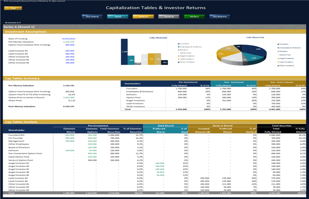 Cap Tables & Investor Returns Model (Excel template (XLSX)) Preview Image