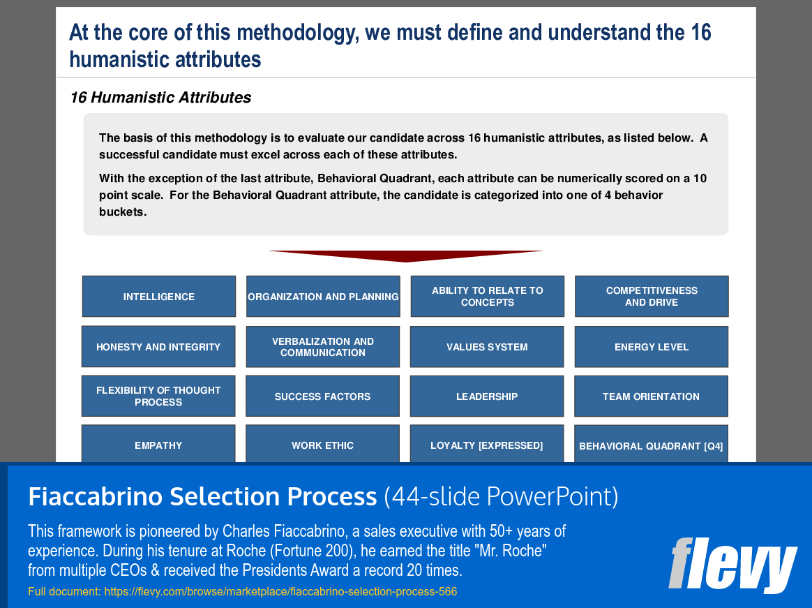 Fiaccabrino Selection Process (44-slide PPT PowerPoint presentation (PPT)) Preview Image