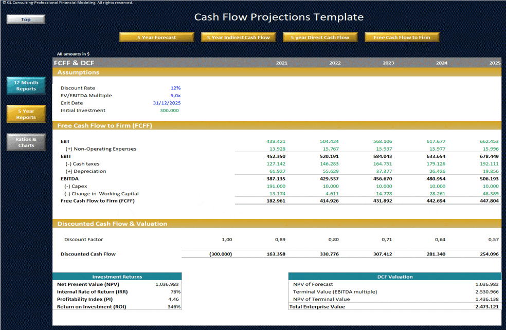 Cash Flow Projections Template - Indirect | Direct | FCFF (Excel template (XLSX)) Preview Image