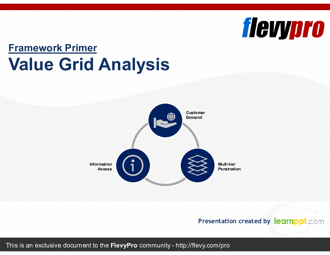 Value Grid Analysis (25-slide PowerPoint presentation (PPTX)) Preview Image