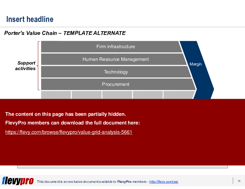 Value Grid Analysis (25-slide PPT PowerPoint presentation (PPTX)) Preview Image