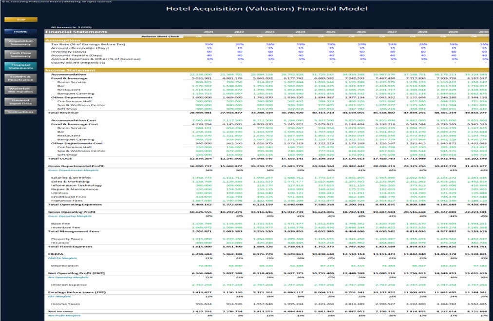 This is a partial preview of Hotel Acquisition Financial Model (Excel workbook (XLSX)). 