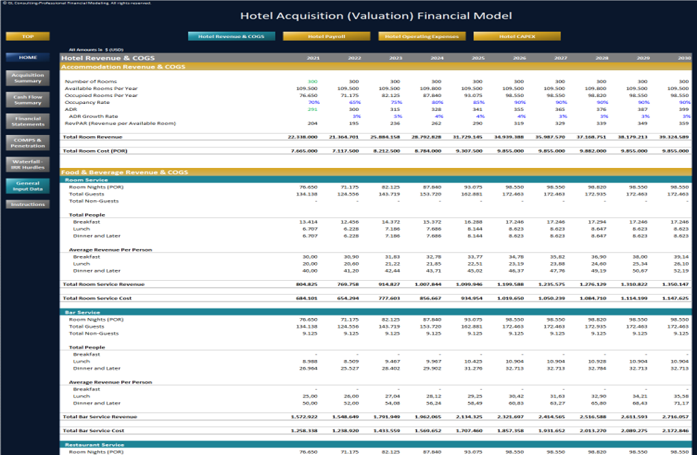 Hotel Acquisition Financial Model (Excel template (XLSX)) Preview Image