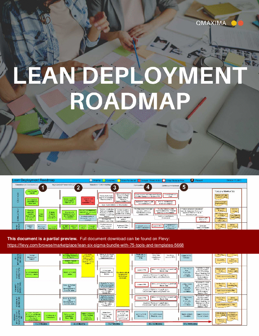 Lean Six Sigma GB/BB, 1600+ Slides, 75 Tools & Templates (31-page PDF document) Preview Image