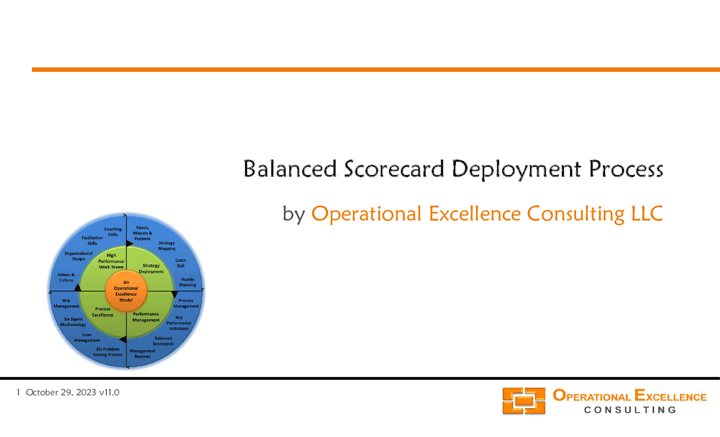 This is a partial preview of Balanced Scorecard Deployment Process (90-slide PowerPoint presentation (PPTX)). Full document is 90 slides. 