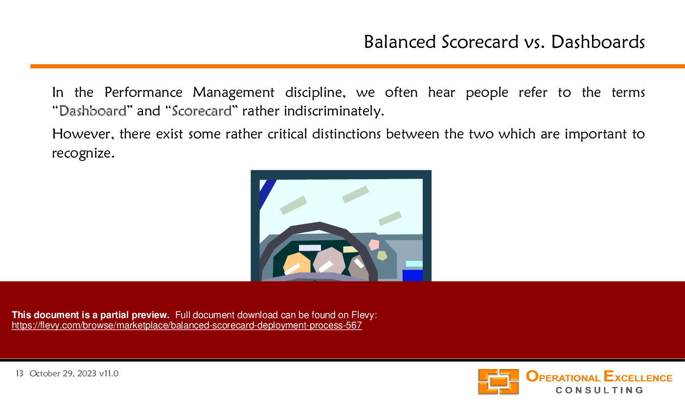 Balanced Scorecard Deployment Process (95-slide PPT PowerPoint presentation (PPTX)) Preview Image