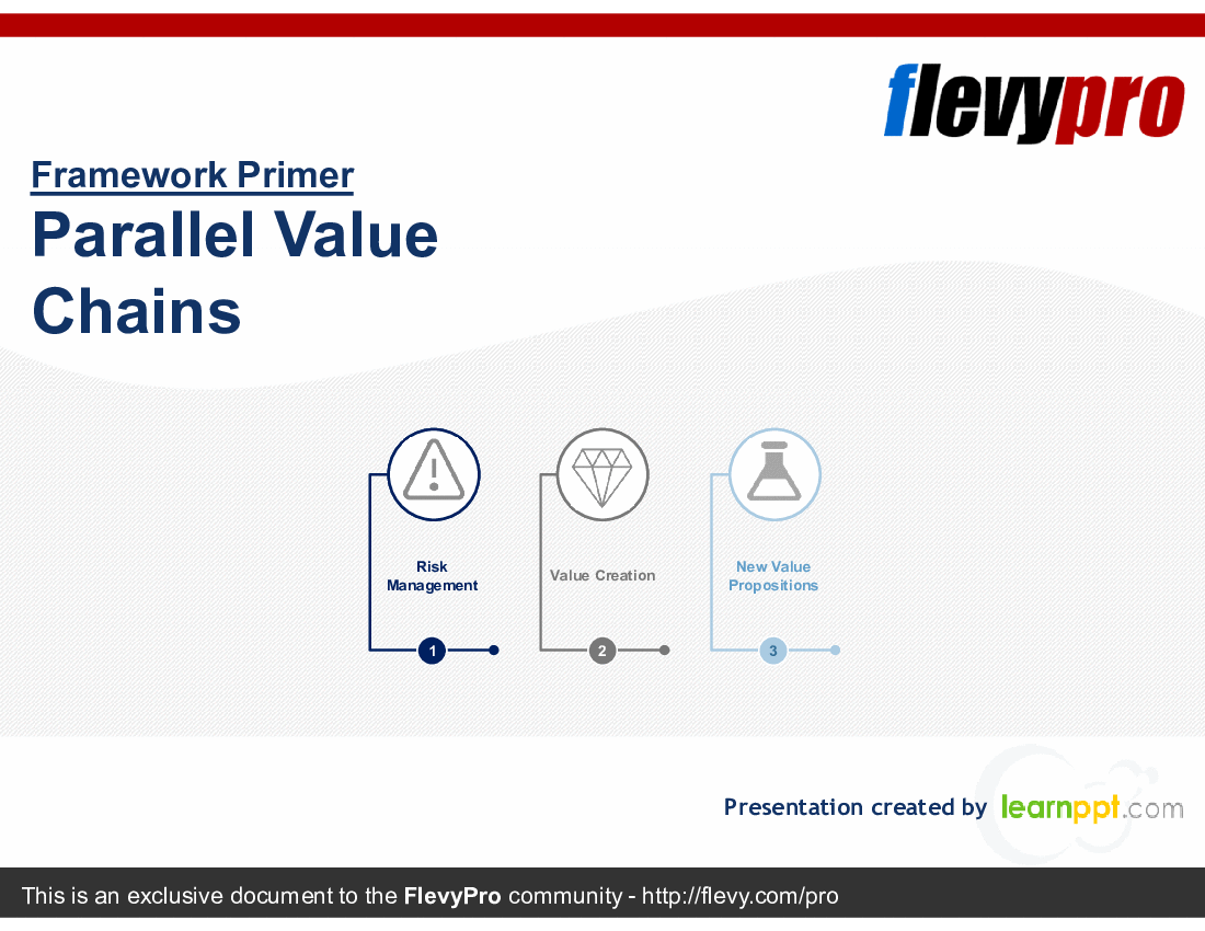 Parallel Value Chains (30-slide PowerPoint presentation (PPTX)) Preview Image