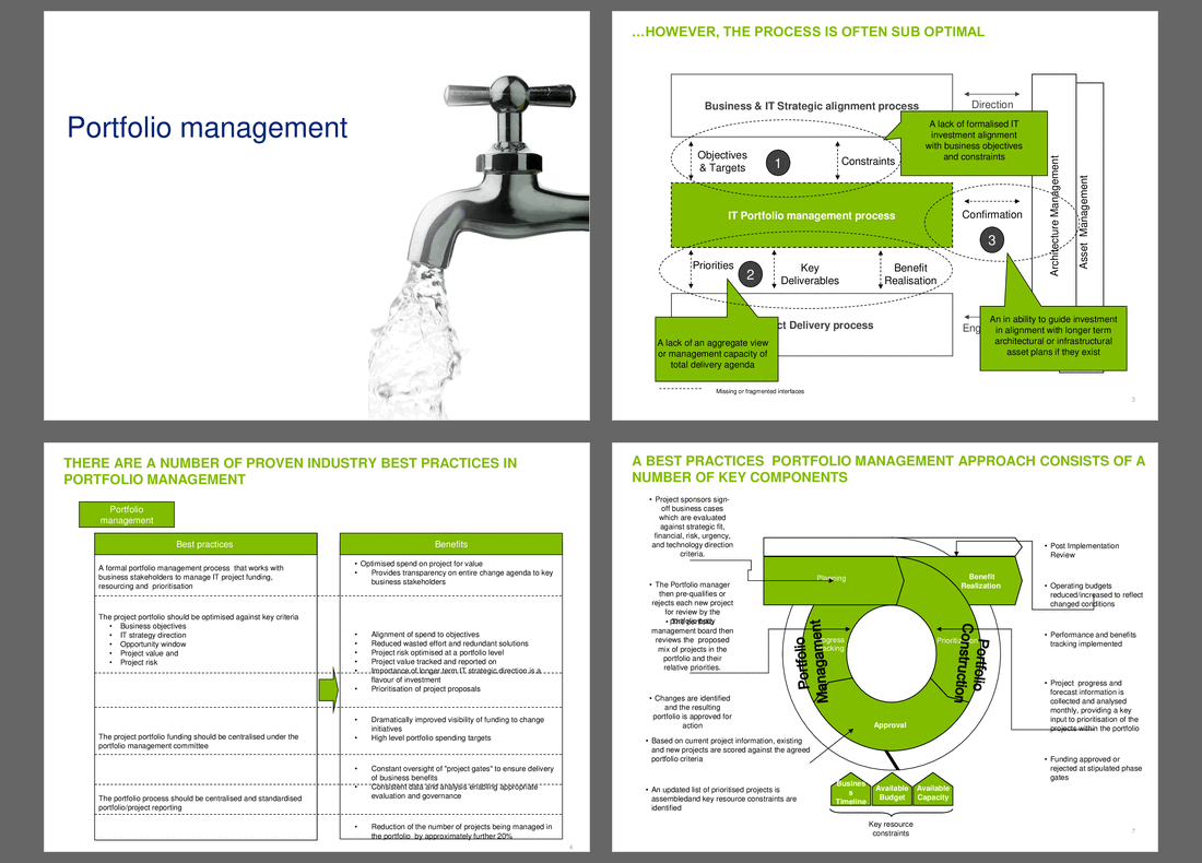 Project Portfolio Management (23-slide PPT PowerPoint presentation slide deck (PPTX)) Preview Image