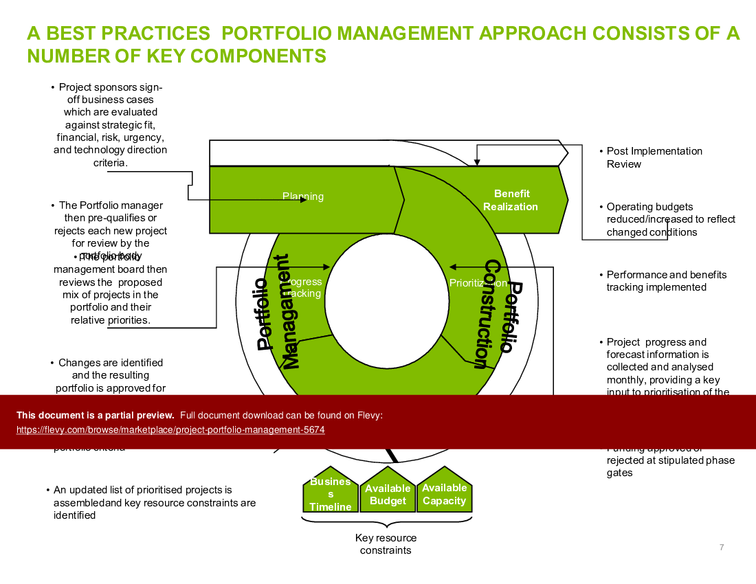 This is a partial preview of Project Portfolio Management (23-slide PowerPoint presentation (PPTX)). Full document is 23 slides. 