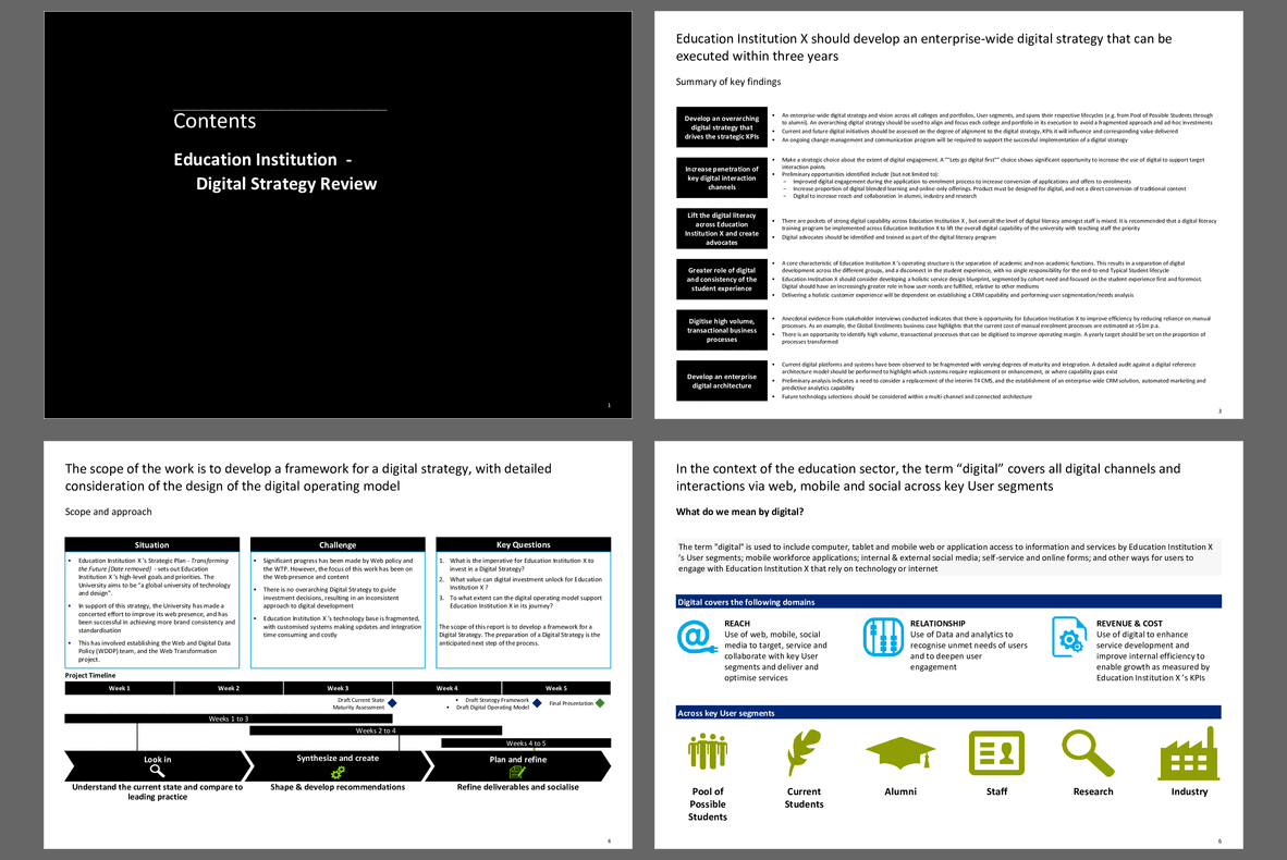 Digital Strategy in Higher Education (76-slide PPT PowerPoint presentation (PPTX)) Preview Image