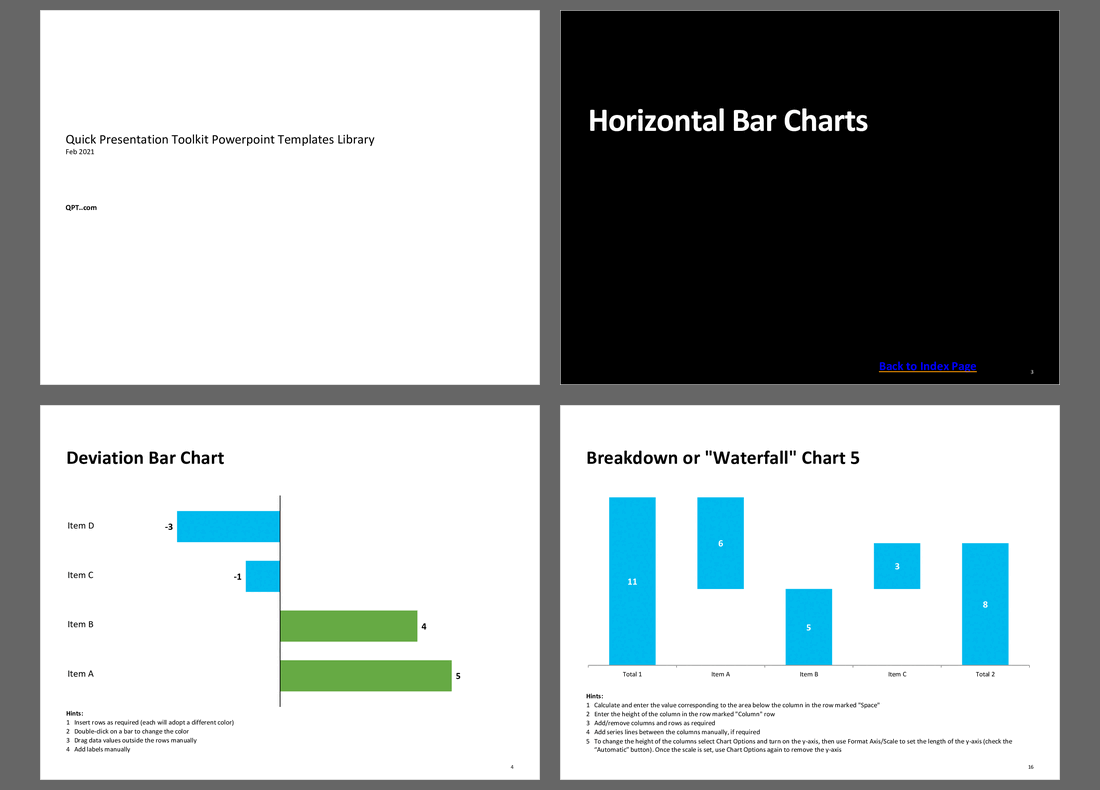 Template Library for PowerPoint