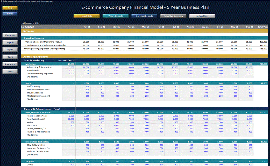 E-Commerce Startup Financial Model - 5 Year Business Plan (Excel template (XLSX)) Preview Image