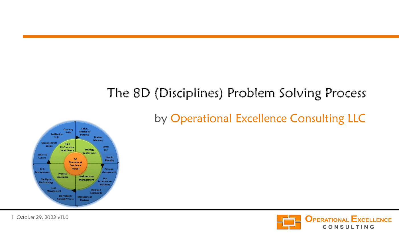 This is a partial preview of The 8D Problem Solving Process (206-slide PowerPoint presentation (PPTX)). Full document is 206 slides. 