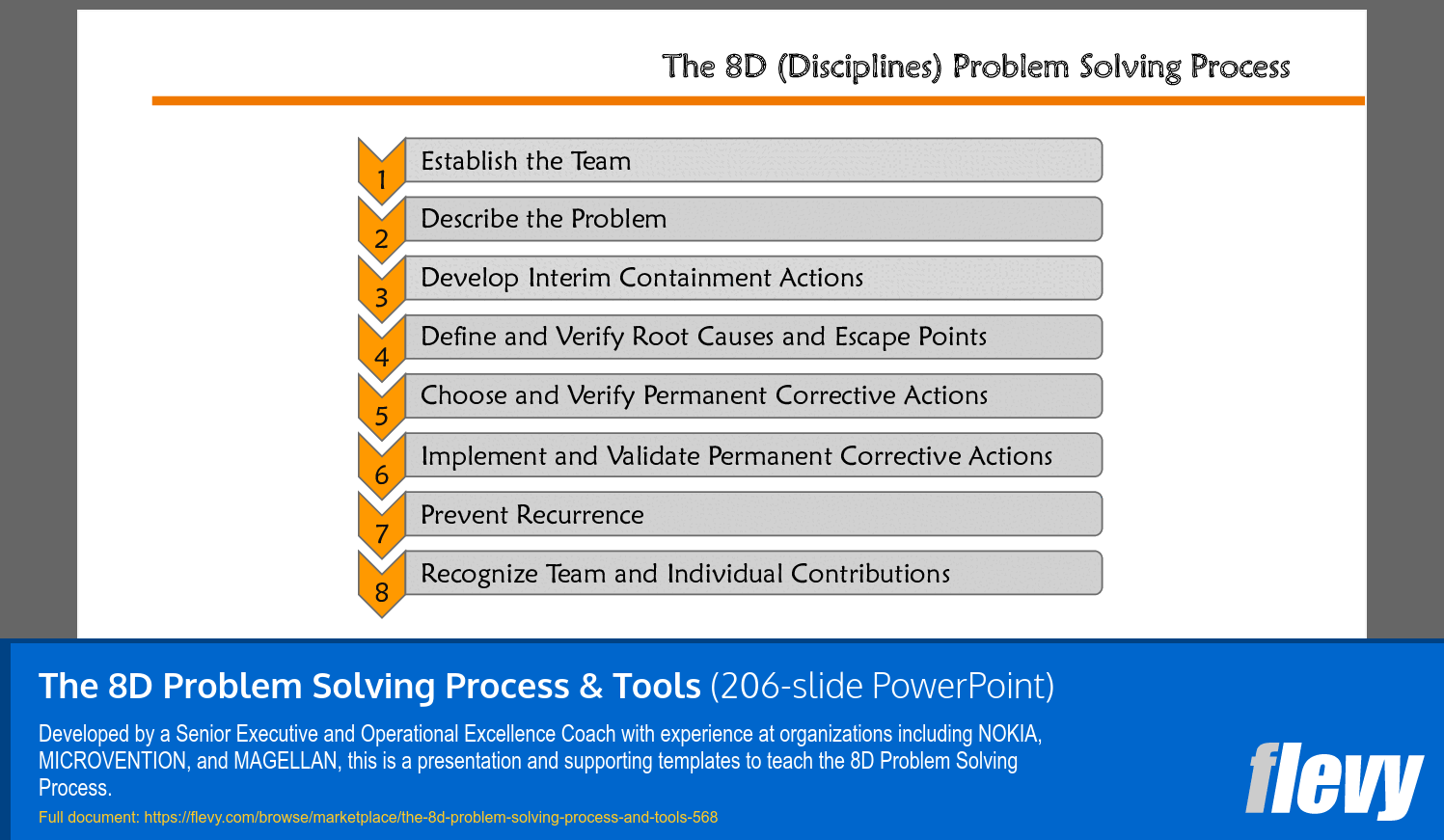 The 8d Problem Solving Process And Tools 206 Slide Powerpoint Presentation Pptx Flevy 3034