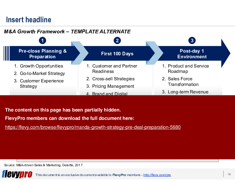 M&A Growth Strategy: Pre-deal Preparation (21-slide PPT PowerPoint presentation (PPTX)) Preview Image