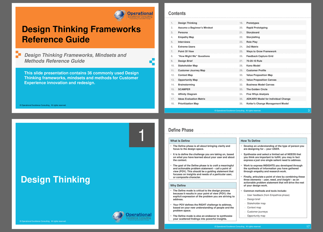 Design Thinking Frameworks Reference Guide (324-slide PPT PowerPoint presentation (PPTX)) Preview Image