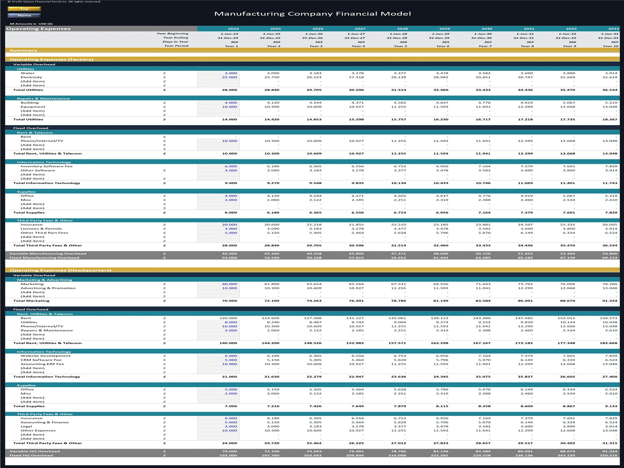 This is a partial preview of Manufacturing Company Financial Model - Dynamic 10 Year Forecast (Excel workbook (XLSX)). 