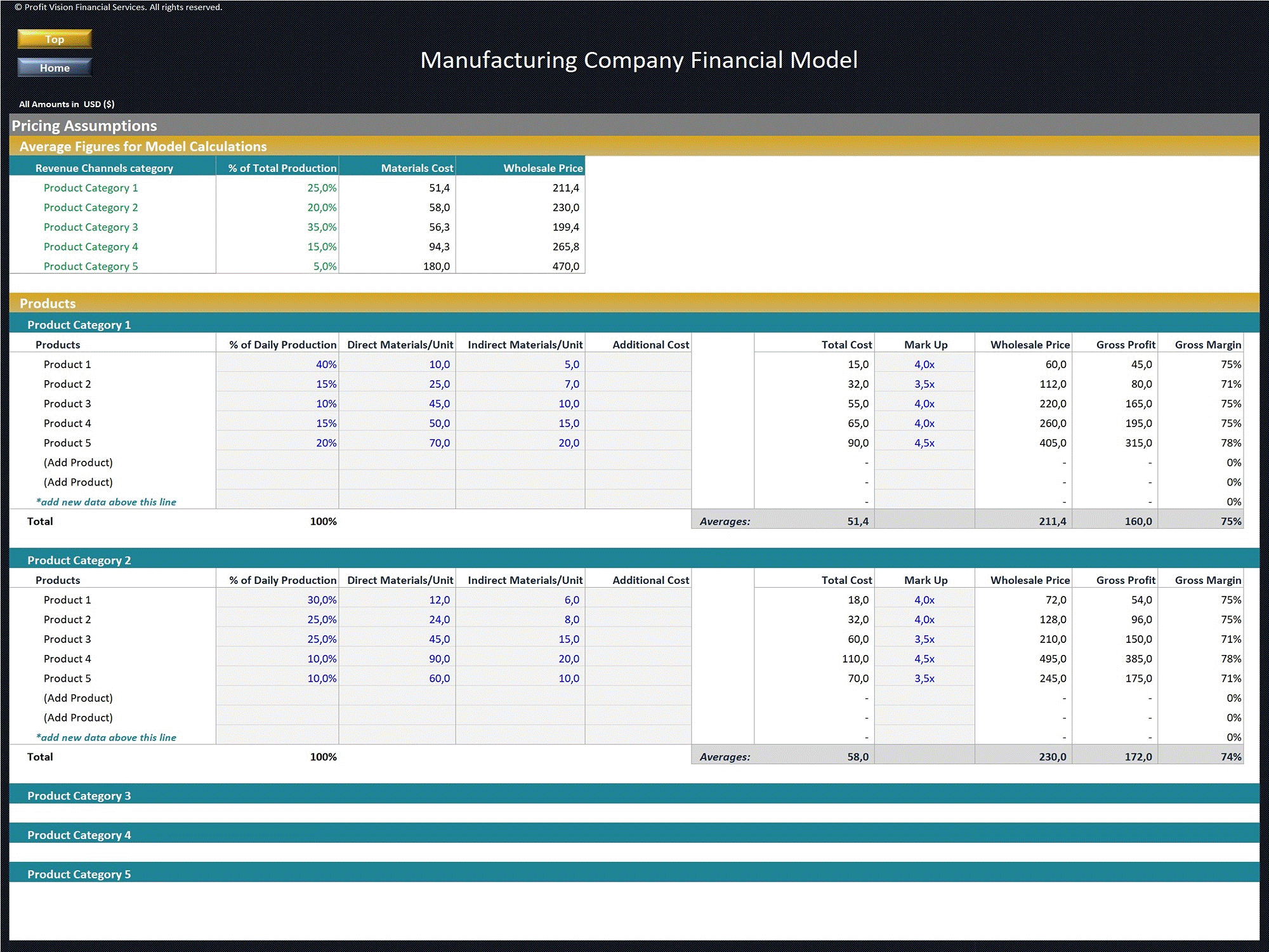 Manufacturing Company Financial Model - Dynamic 10 Year Forecast (Excel workbook (XLSX)) Preview Image