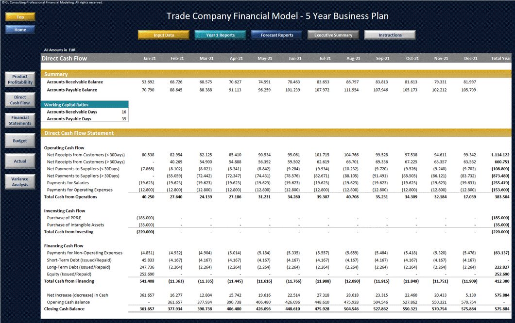 Trade (Merchandise) Company Financial Model - 5 Year Plan (Excel template (XLSX)) Preview Image