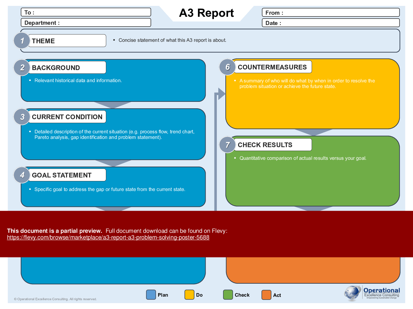 A3 Report (A3 Problem Solving) Poster (5-page PDF document) Preview Image