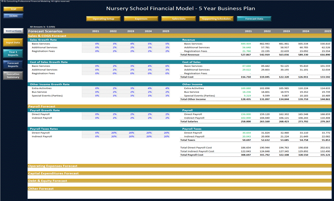 Nursery School Financial Model - 5 Year Business Plan (Excel template (XLSX)) Preview Image